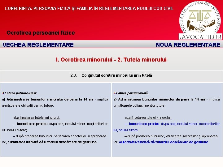 CONFERINTA: PERSOANA FIZICĂ ȘI FAMILIA ÎN REGLEMENTAREA NOULUI COD CIVIL Ocrotirea persoanei fizice VECHEA