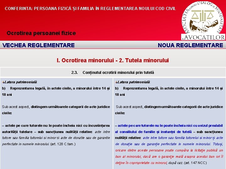 CONFERINTA: PERSOANA FIZICĂ ȘI FAMILIA ÎN REGLEMENTAREA NOULUI COD CIVIL Ocrotirea persoanei fizice VECHEA