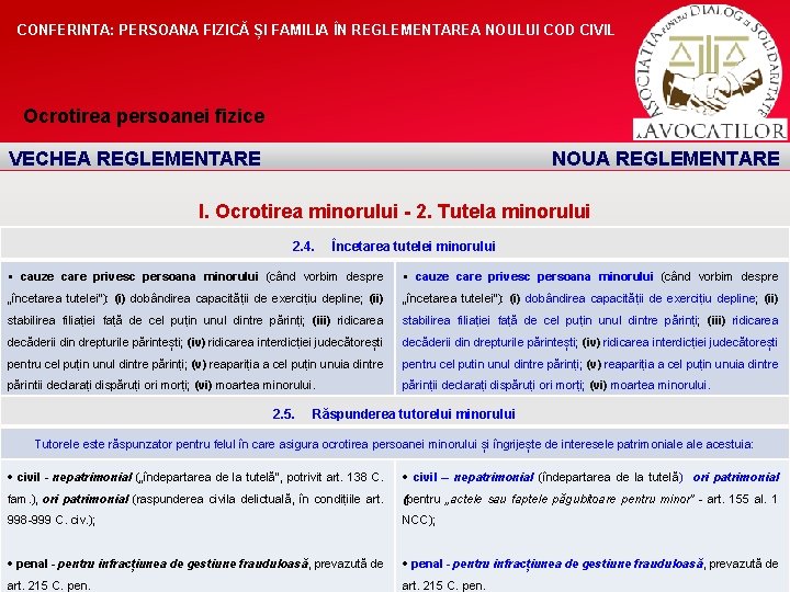 CONFERINTA: PERSOANA FIZICĂ ȘI FAMILIA ÎN REGLEMENTAREA NOULUI COD CIVIL Ocrotirea persoanei fizice VECHEA