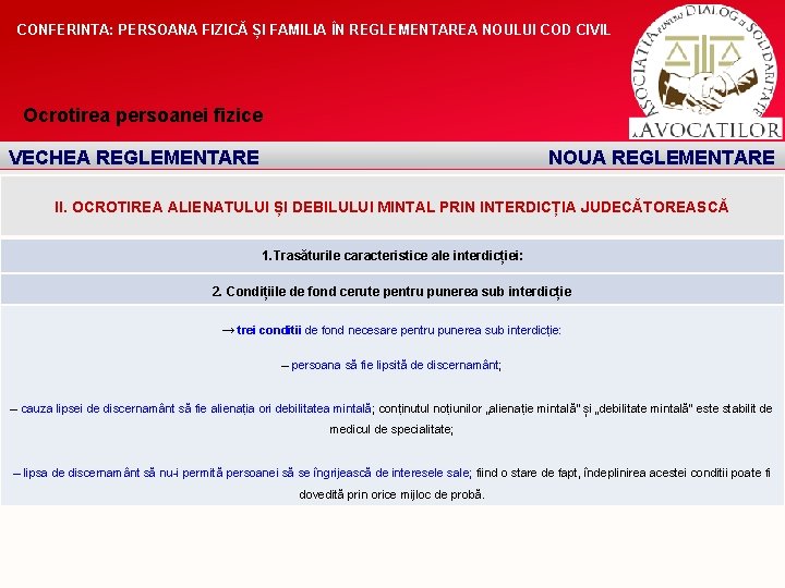 CONFERINTA: PERSOANA FIZICĂ ȘI FAMILIA ÎN REGLEMENTAREA NOULUI COD CIVIL Ocrotirea persoanei fizice VECHEA