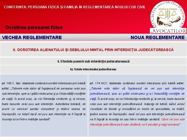 CONFERINTA: PERSOANA FIZICĂ ȘI FAMILIA ÎN REGLEMENTAREA NOULUI COD CIVIL Ocrotirea persoanei fizice VECHEA