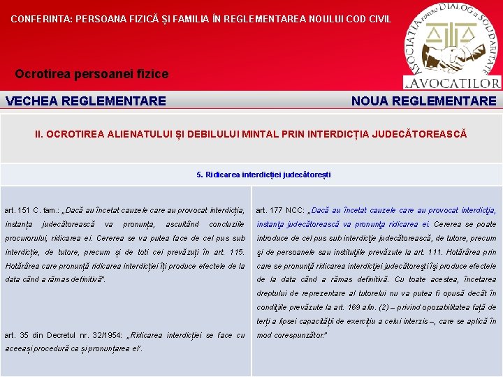 CONFERINTA: PERSOANA FIZICĂ ȘI FAMILIA ÎN REGLEMENTAREA NOULUI COD CIVIL Ocrotirea persoanei fizice VECHEA