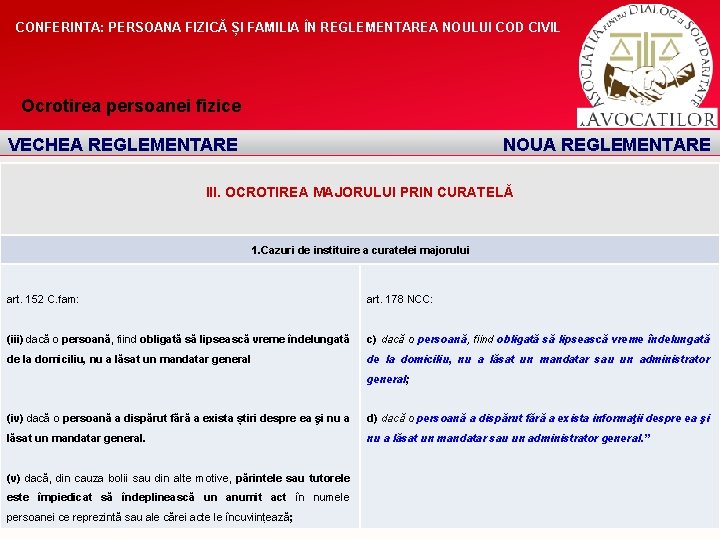 CONFERINTA: PERSOANA FIZICĂ ȘI FAMILIA ÎN REGLEMENTAREA NOULUI COD CIVIL Ocrotirea persoanei fizice VECHEA