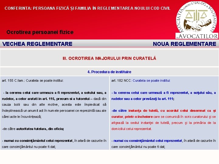 CONFERINTA: PERSOANA FIZICĂ ȘI FAMILIA ÎN REGLEMENTAREA NOULUI COD CIVIL Ocrotirea persoanei fizice VECHEA