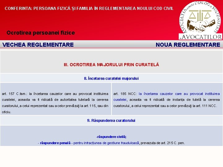 CONFERINTA: PERSOANA FIZICĂ ȘI FAMILIA ÎN REGLEMENTAREA NOULUI COD CIVIL Ocrotirea persoanei fizice VECHEA