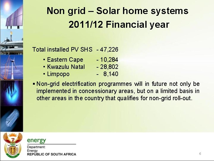 Non grid – Solar home systems 2011/12 Financial year Total installed PV SHS -