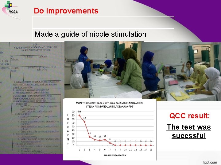 Do Improvements i Made a guide of nipple stimulation QCC result: The test was