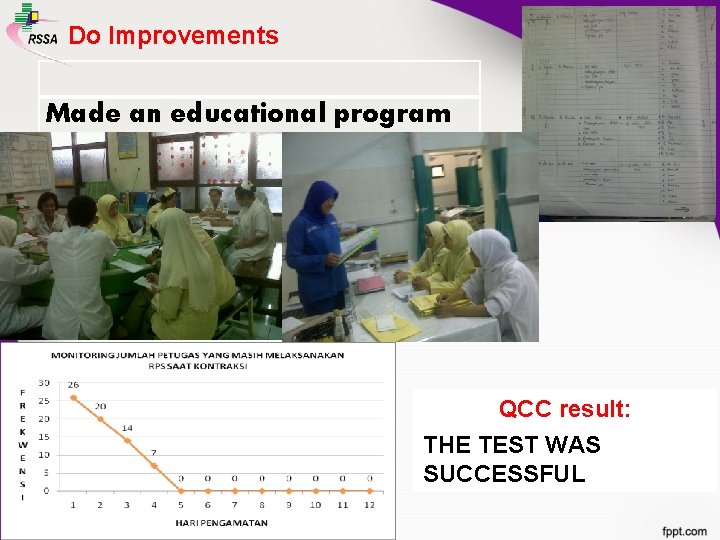 Do Improvements Made an educational program about nipple stimulation QCC result: THE TEST WAS