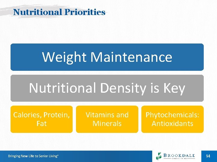 Nutritional Priorities Weight Maintenance Nutritional Density is Key Calories, Protein, Fat Bringing New Life Nutritional Priorities Weight Maintenance Nutritional Density is Key Calories, Protein, Fat Bringing New Life