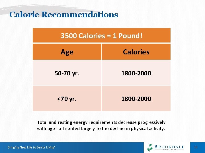 Calorie Recommendations 3500 Calories = 1 Pound! Age Calories 50 -70 yr. 1800 -2000 Calorie Recommendations 3500 Calories = 1 Pound! Age Calories 50 -70 yr. 1800 -2000