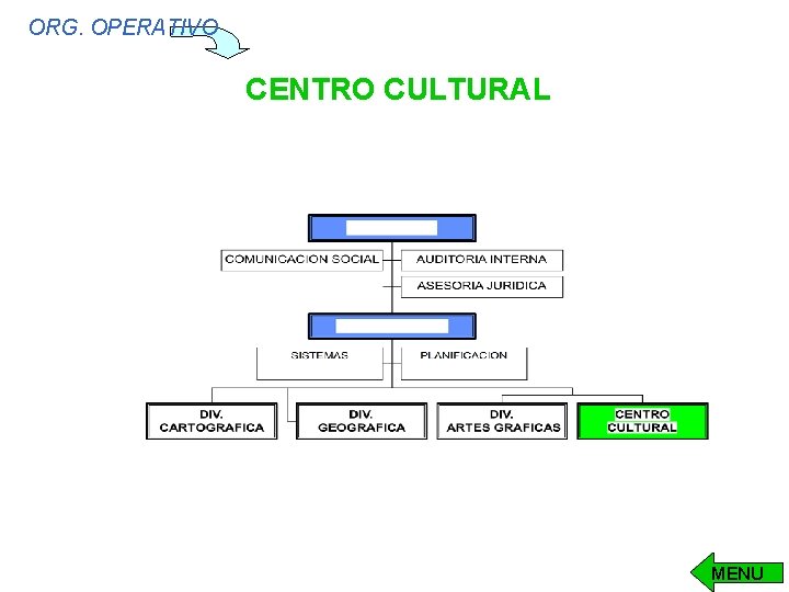 ORG. OPERATIVO CENTRO CULTURAL MENU ORG. OPERATIVO CENTRO CULTURAL MENU