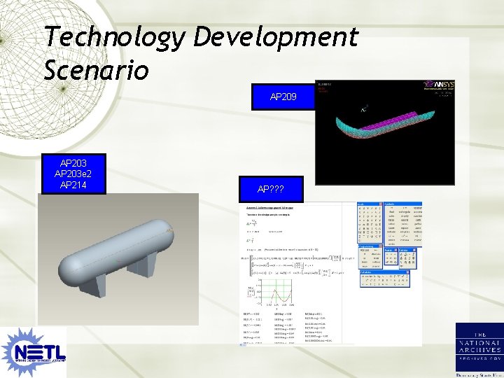 Technology Development Scenario AP 209 AP 203 e 2 AP 214 AP? ? ?