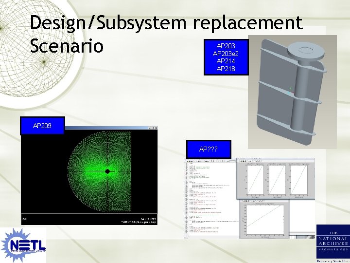 Design/Subsystem replacement Scenario AP 203 e 2 AP 214 AP 218 AP 209 AP?