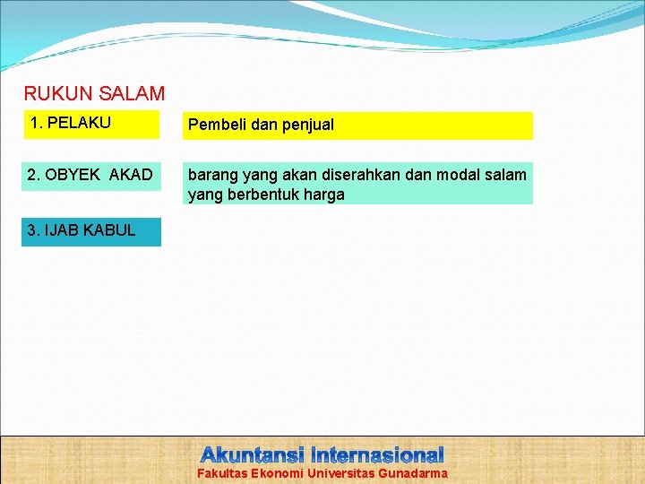 RUKUN SALAM 1. PELAKU Pembeli dan penjual 2. OBYEK AKAD barang yang akan diserahkan