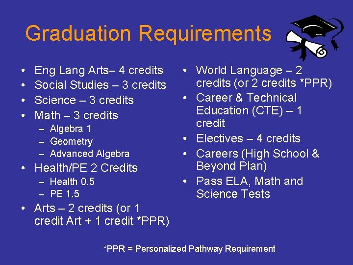 Graduation Requirements • • Eng Lang Arts– 4 credits Social Studies – 3 credits