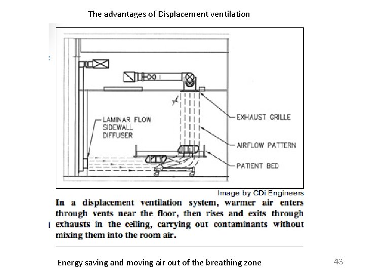 The advantages of Displacement ventilation Energy saving and moving air out of the breathing