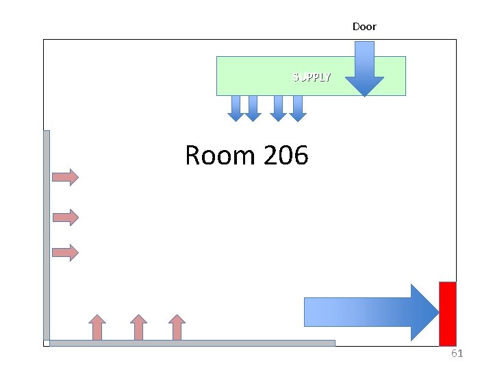 Door SUPPLY Room 206 61 
