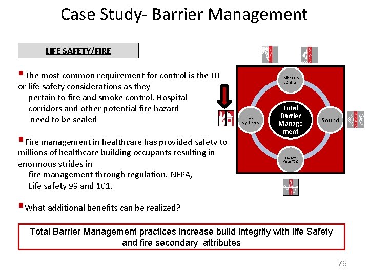 Case Study- Barrier Management LIFE SAFETY/FIRE §The most common requirement for control is the