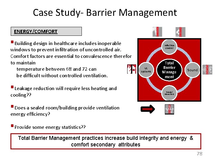 Case Study- Barrier Management ENERGY/COMFORT §Building design in healthcare includes inoperable windows to prevent