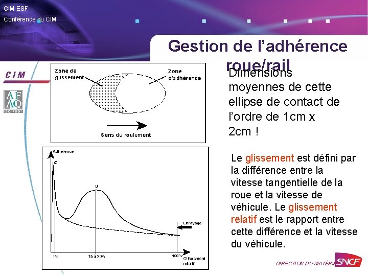 CIM ESF Conférence du CIM Gestion de l’adhérence roue/rail Dimensions moyennes de cette ellipse