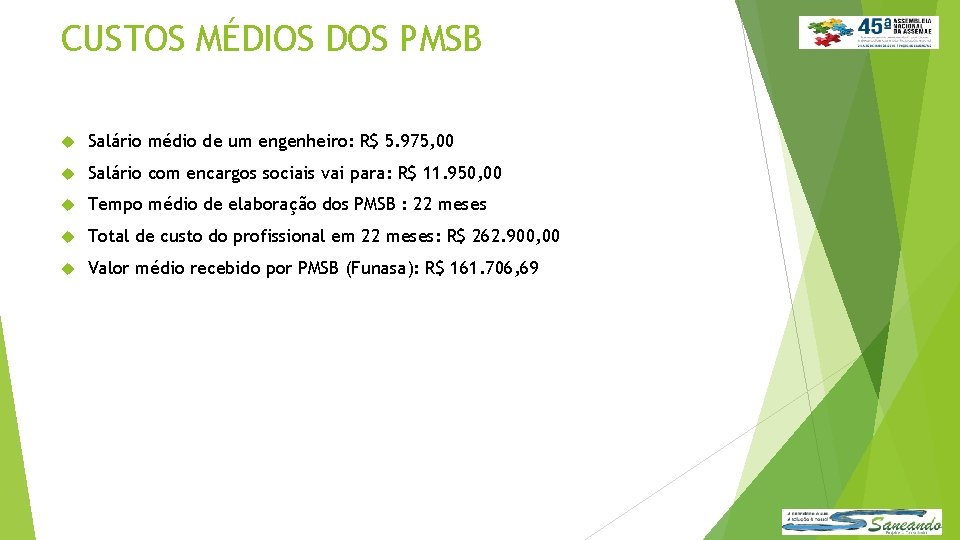 CUSTOS MÉDIOS DOS PMSB Salário médio de um engenheiro: R$ 5. 975, 00 Salário