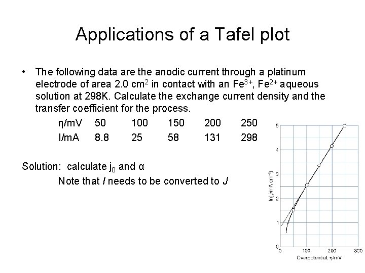 Applications of a Tafel plot • The following data are the anodic current through