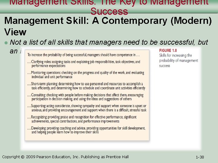 Management Skills: The Key to Management Success Management Skill: A Contemporary (Modern) View l