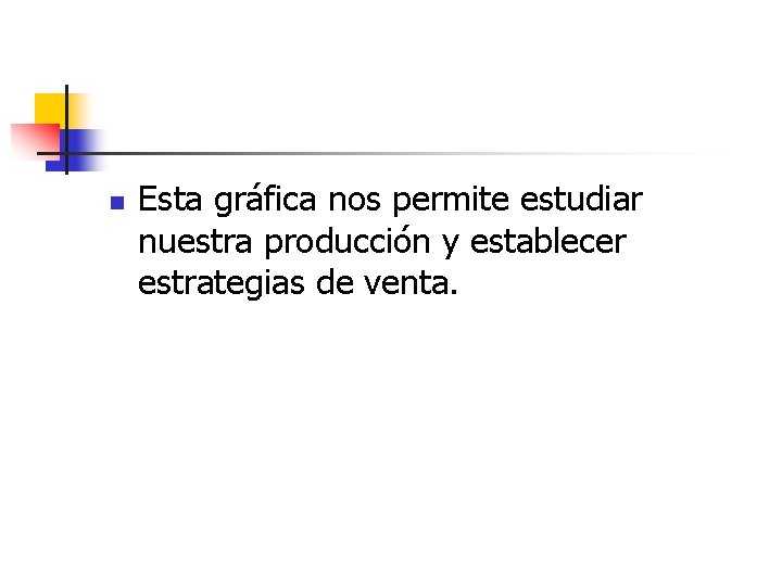n Esta gráfica nos permite estudiar nuestra producción y establecer estrategias de venta. 