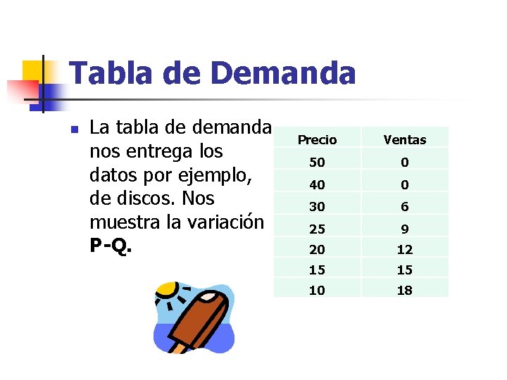 Tabla de Demanda n La tabla de demanda nos entrega los datos por ejemplo,