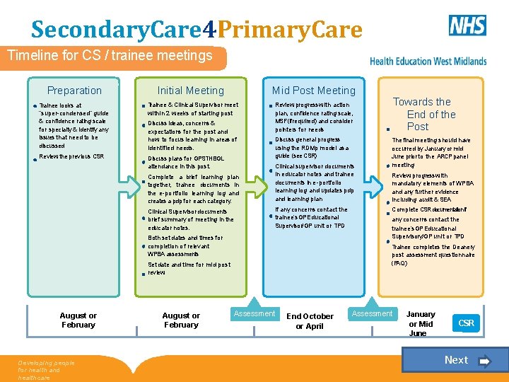 2 Secondary. Care 4 Primary. Care Timeline for CS / trainee meetings Preparation Initial
