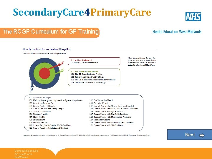 Secondary. Care 4 Primary. Care The RCGP Curriculum for GP Training Next Developing people