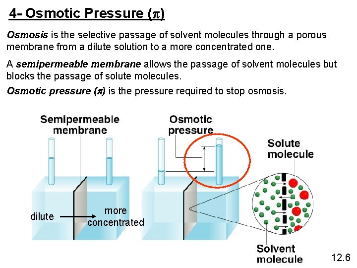 4 - Osmotic Pressure (p) Osmosis is the selective passage of solvent molecules through