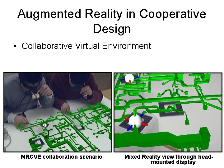 Augmented Reality in Cooperative Design • Collaborative Virtual Environment MRCVE collaboration scenario Mixed Reality