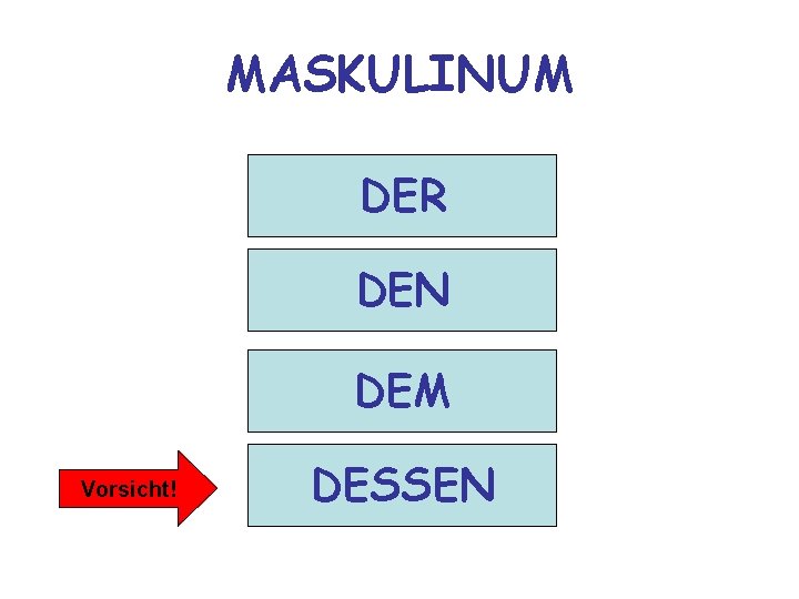 MASKULINUM NOMINATIV DER AKKUSATIV DEN DATIV DEM Vorsicht! GENITIV DESSEN 