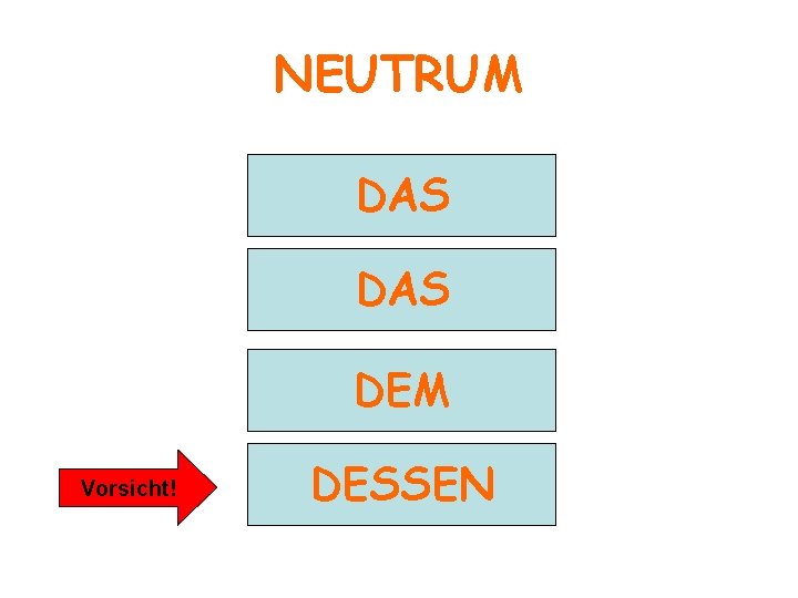 NEUTRUM NOMINATIV DAS AKKUSATIV DAS DATIV DEM Vorsicht! GENITIV DESSEN 