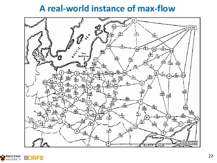 A real-world instance of max-flow 22 