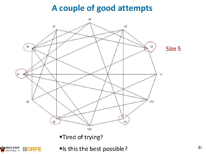 A couple of good attempts Size 5 §Tired of trying? §Is this the best