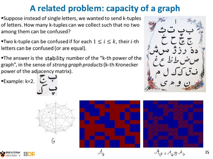 A related problem: capacity of a graph 35 