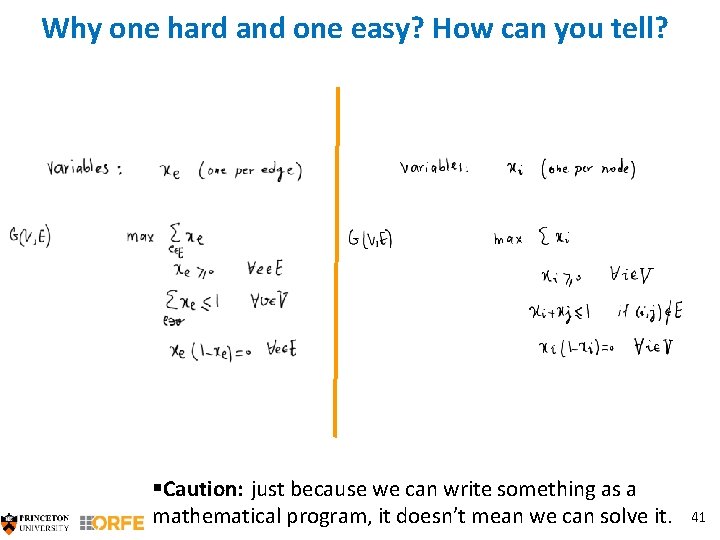 Why one hard and one easy? How can you tell? §Caution: just because we