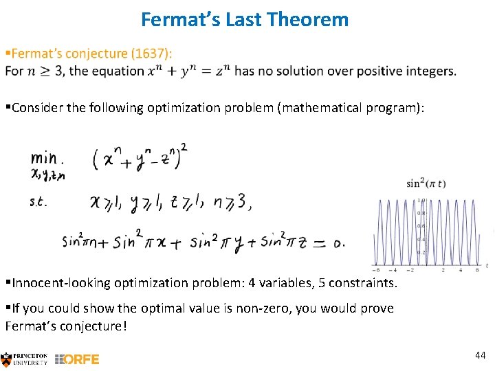 Fermat’s Last Theorem §Consider the following optimization problem (mathematical program): §Innocent-looking optimization problem: 4