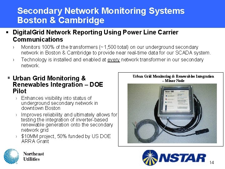 Secondary Network Monitoring Systems Boston & Cambridge § Digital. Grid Network Reporting Using Power Secondary Network Monitoring Systems Boston & Cambridge § Digital. Grid Network Reporting Using Power