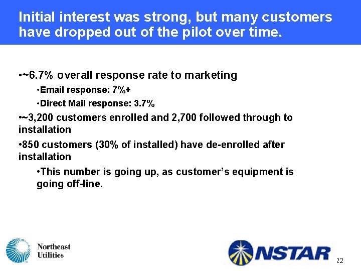 Initial interest was strong, but many customers have dropped out of the pilot over Initial interest was strong, but many customers have dropped out of the pilot over