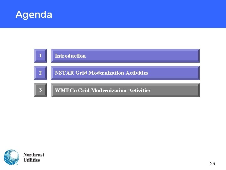 Agenda 1 Introduction 2 NSTAR Grid Modernization Activities 3 WMECo Grid Modernization Activities 26 Agenda 1 Introduction 2 NSTAR Grid Modernization Activities 3 WMECo Grid Modernization Activities 26