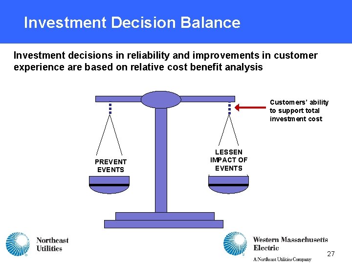 Investment Decision Balance Investment decisions in reliability and improvements in customer experience are based Investment Decision Balance Investment decisions in reliability and improvements in customer experience are based