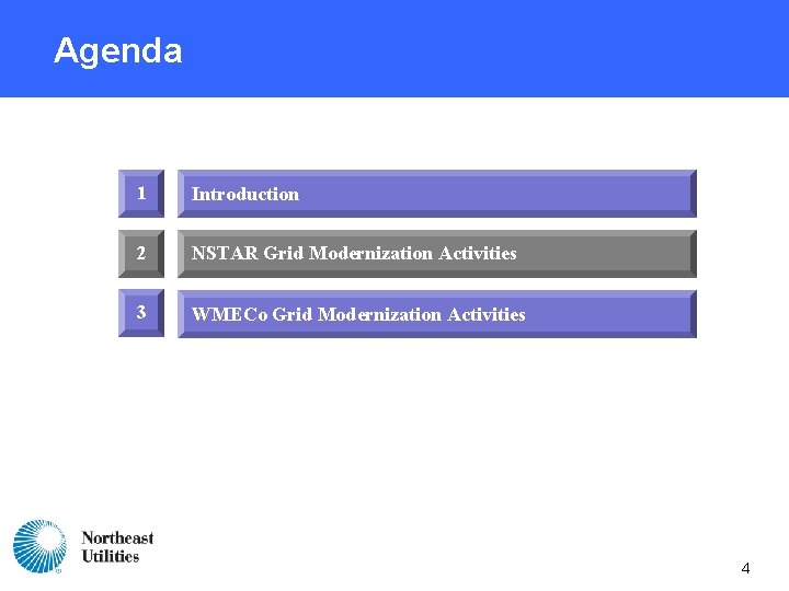 Agenda 1 Introduction 2 NSTAR Grid Modernization Activities 3 WMECo Grid Modernization Activities 4 Agenda 1 Introduction 2 NSTAR Grid Modernization Activities 3 WMECo Grid Modernization Activities 4