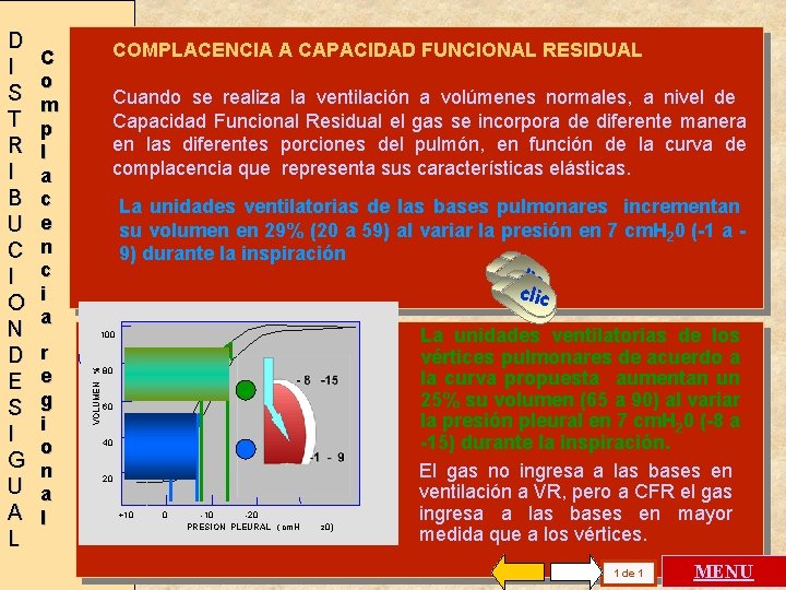 COMPLACENCIA A CAPACIDAD FUNCIONAL RESIDUAL C o m p l a c e n