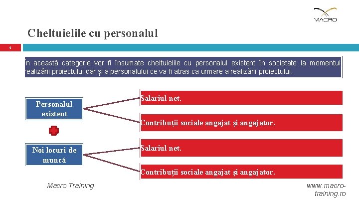 Cheltuielile cu personalul 4 În această categorie vor fi însumate cheltuielile cu personalul existent