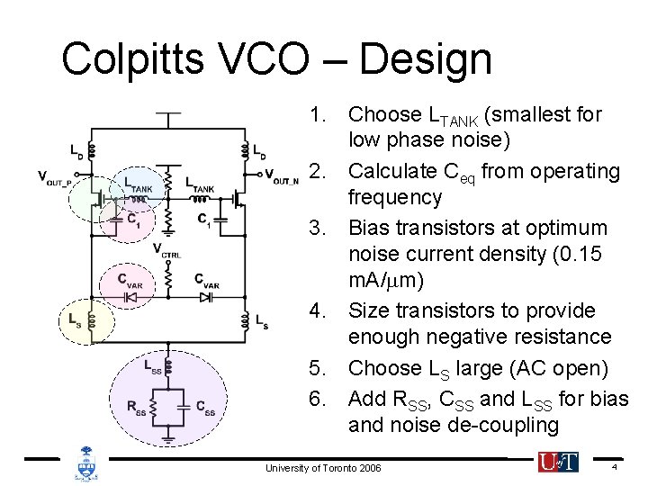 Colpitts VCO – Design 1. Choose LTANK (smallest for low phase noise) 2. Calculate