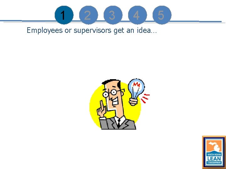 1 2 3 4 Employees or supervisors get an idea… 5 