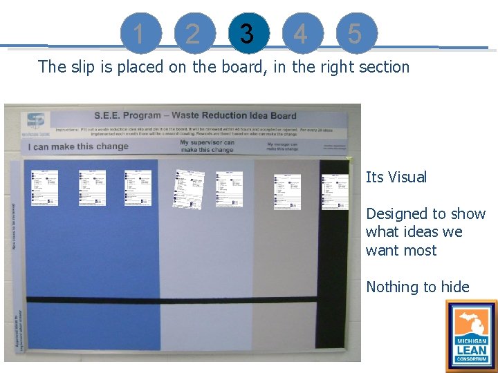 1 2 3 4 5 The slip is placed on the board, in the